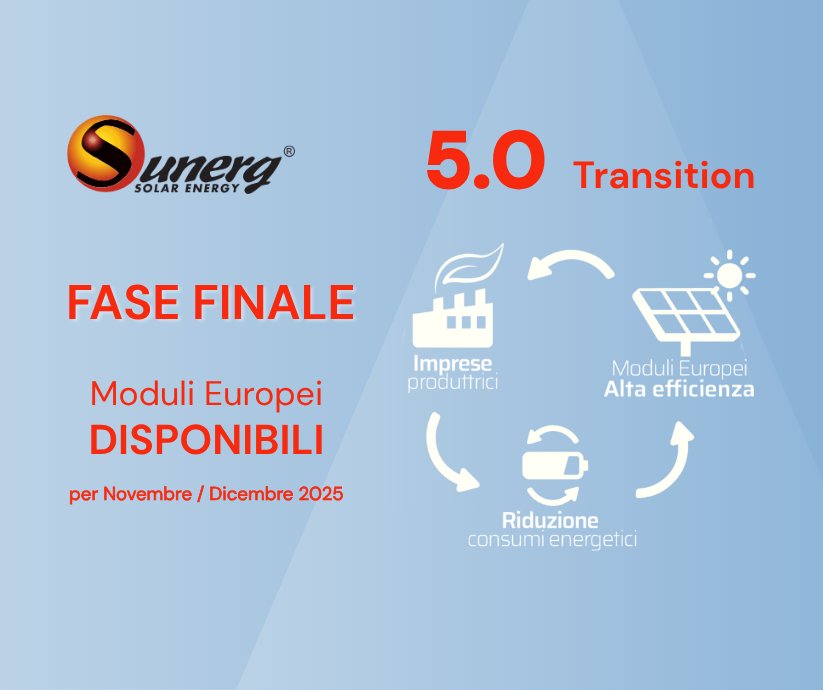 SUNERG - Fase finale - Disponibilità transizione 5.0